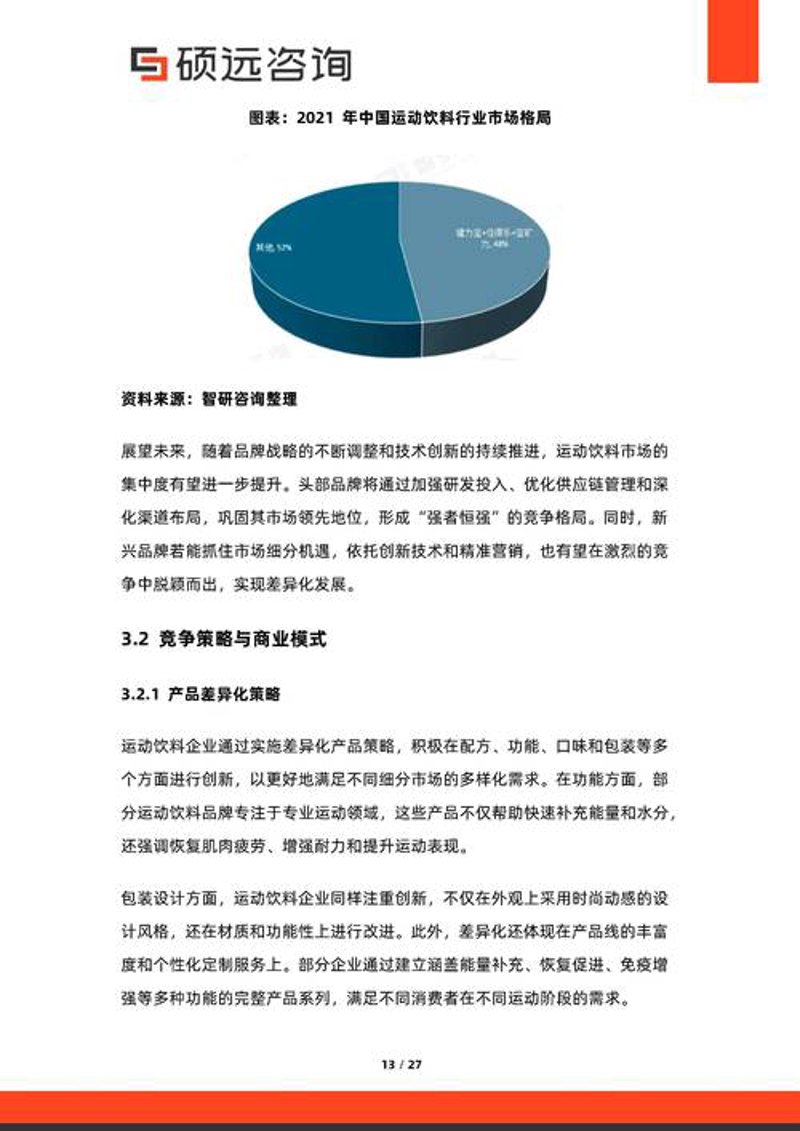 上海企业管理咨询的现状与趋势
